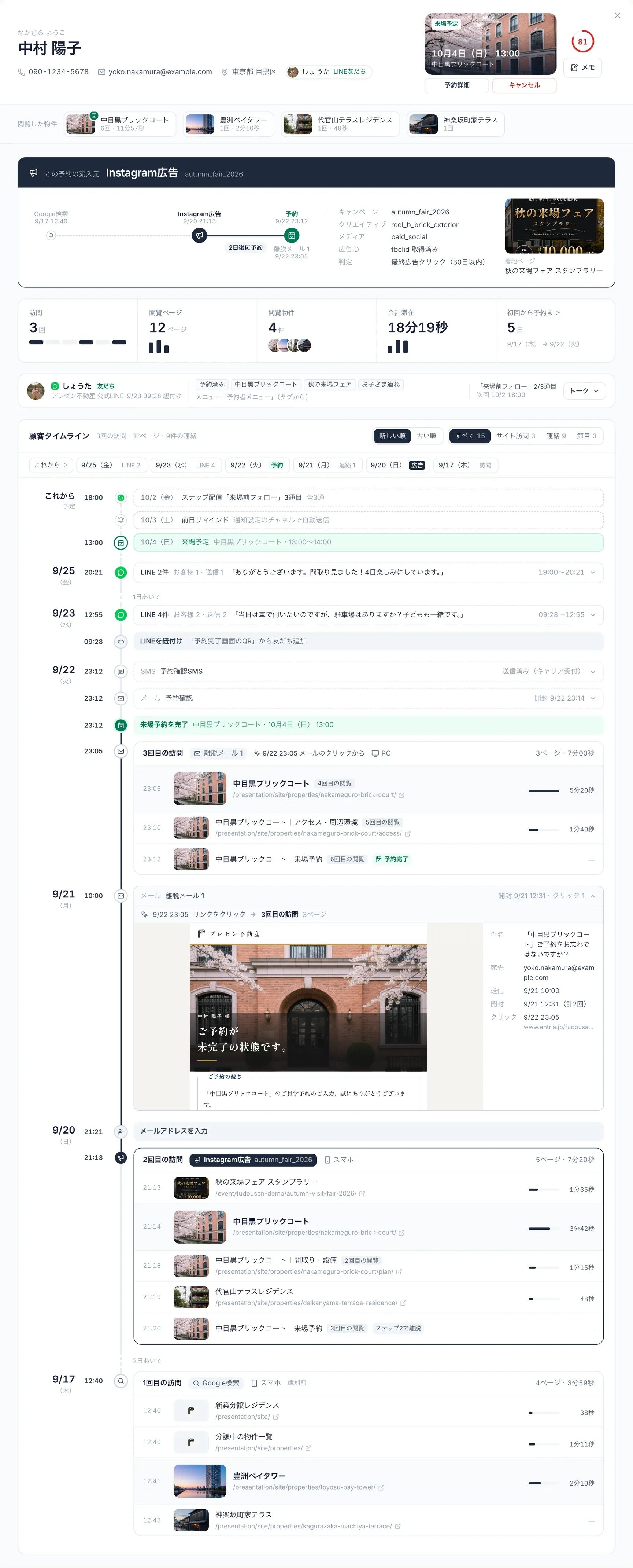 管理画面 / 顧客詳細:1回目の訪問(Google検索・識別前)